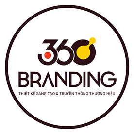 Công ty TNHH 360 Group